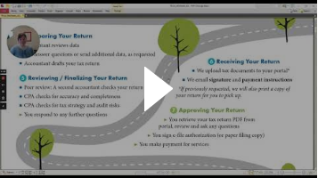 Tax Preparation Roadmap graphic